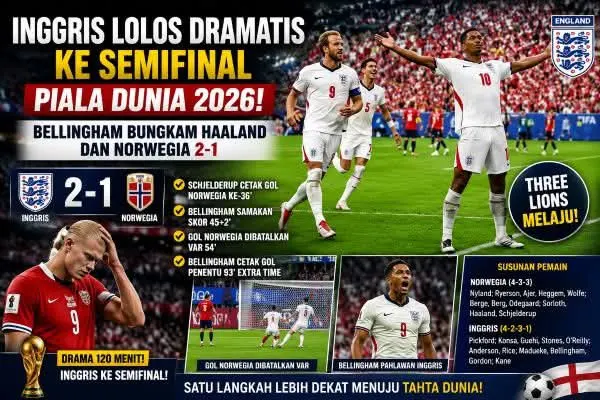 Inggris Taklukkan Norwegia 2-1, Melaju Ke Semifinal