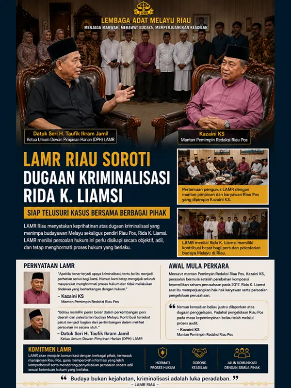 LAMR saat menerima audiensi sejumlah mantan pimpinan dan karyawan Riau Pos yang dipimpin mantan Pemimpin Redaksi Riau Pos, Kazaini KS, pada Jumat.